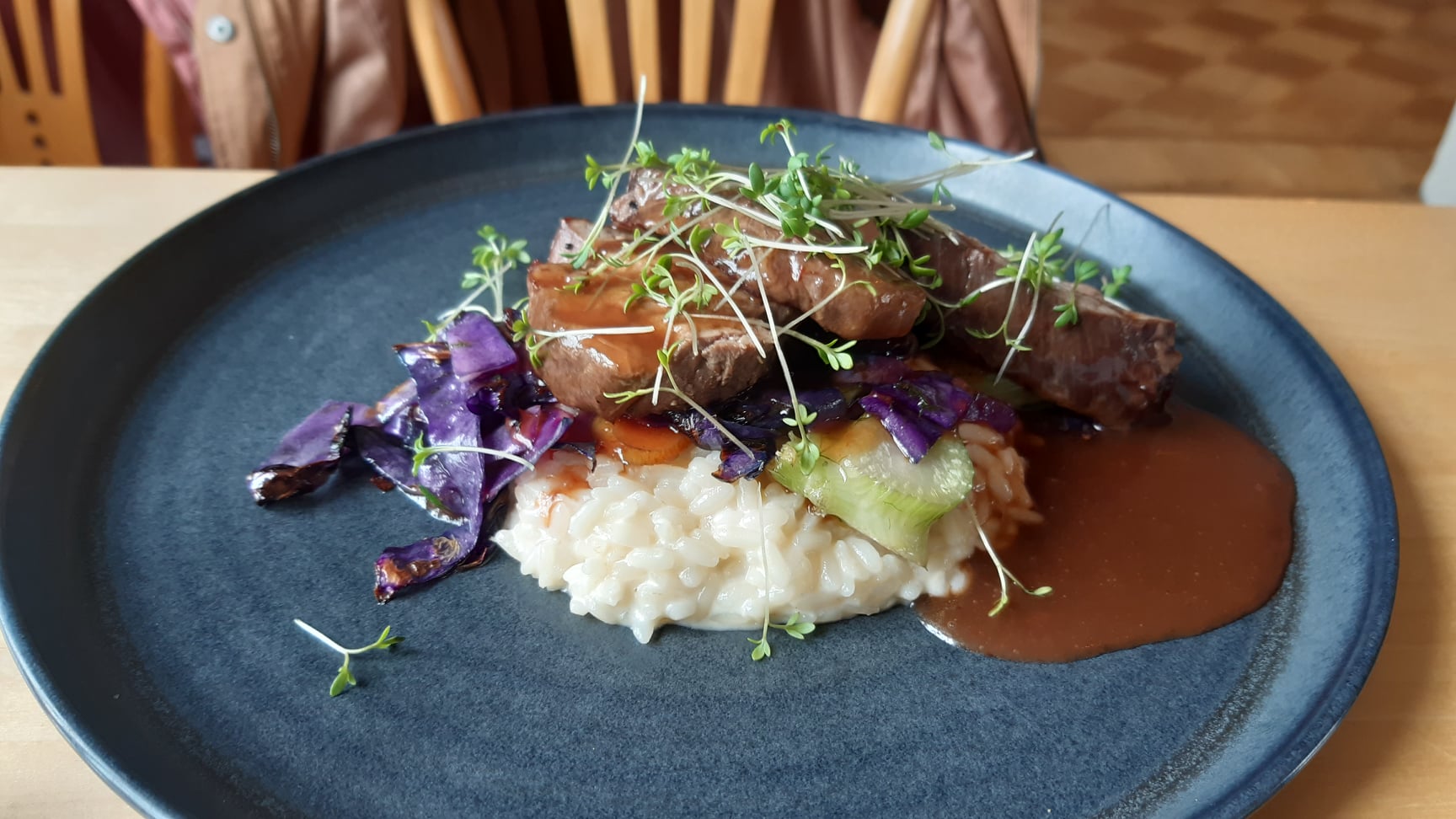 🍽️ Питание