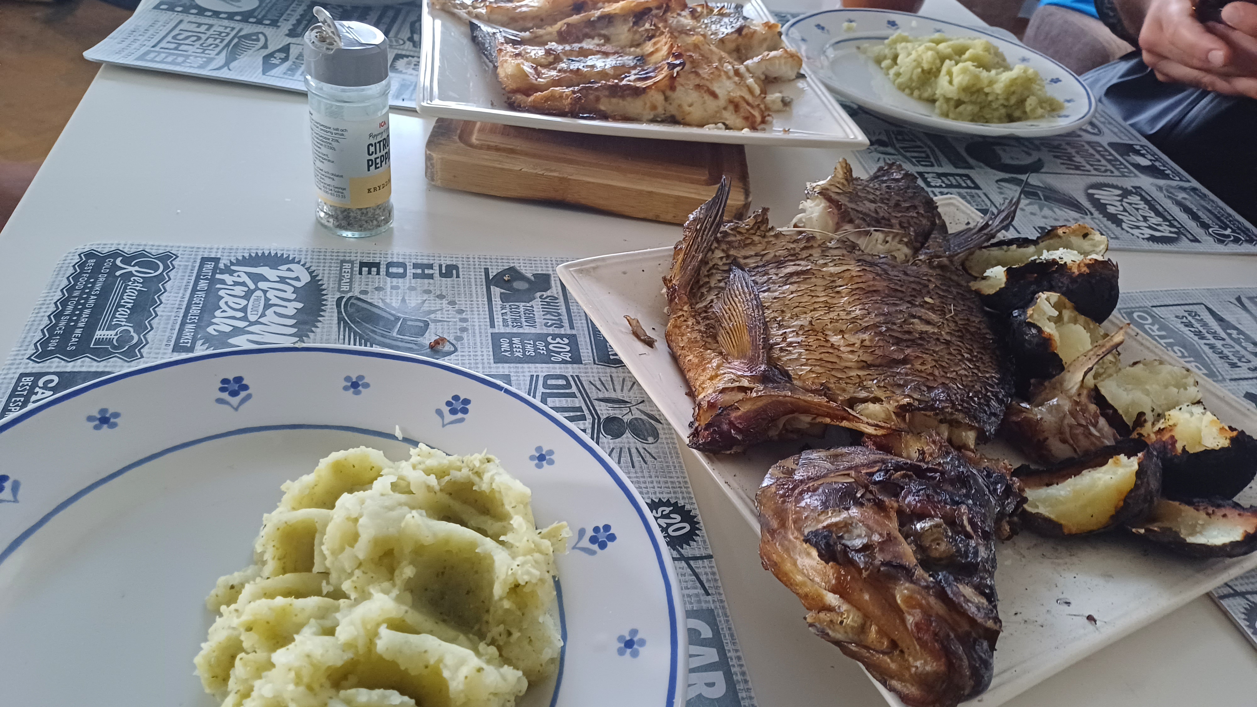 🍽️ Питание