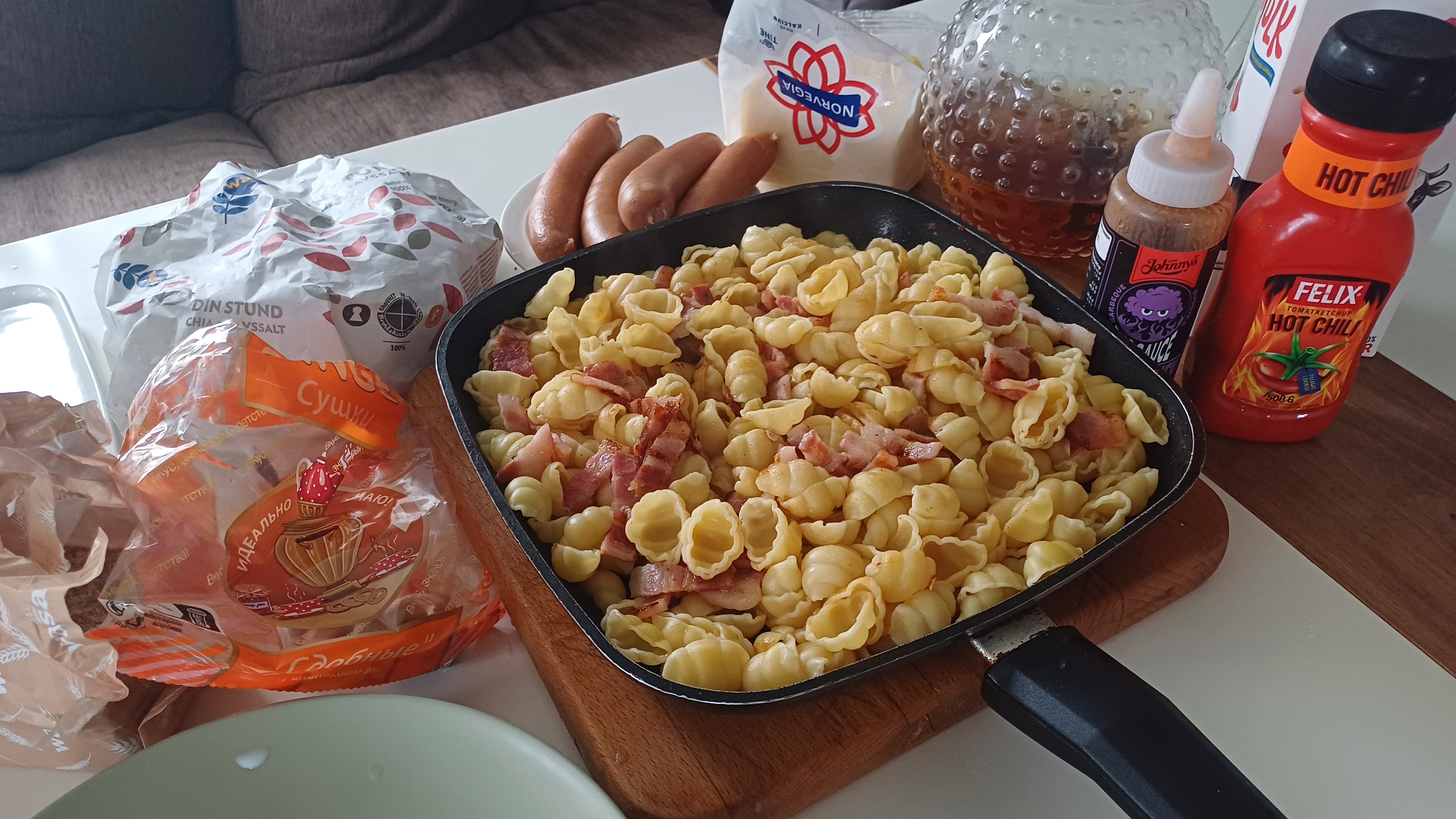 🍽️ Питание